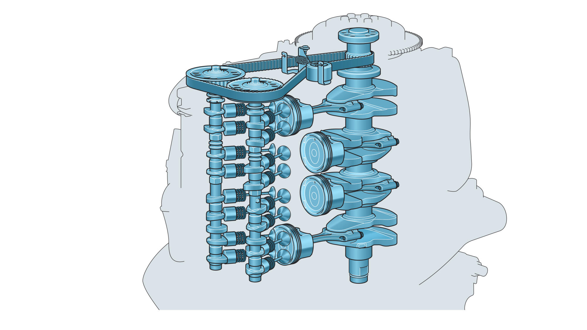 DOHC design with 4 valves per cylinder